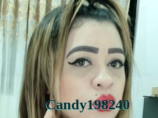 Candy198240